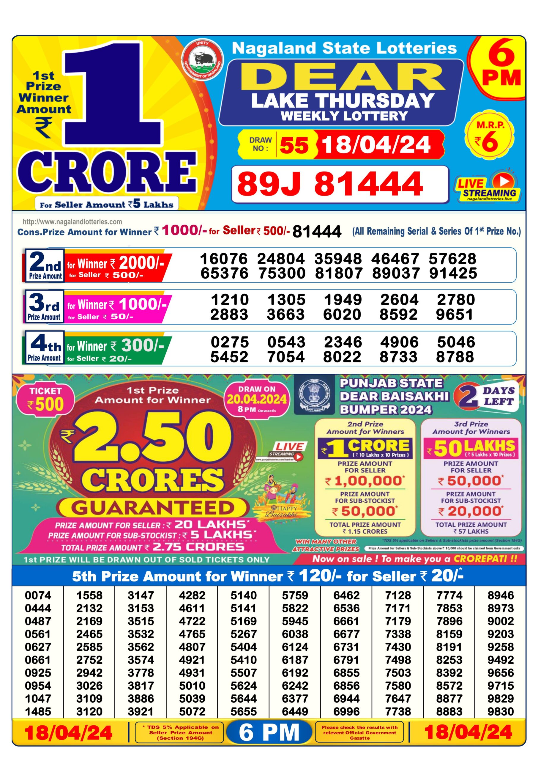 Dear Lottery Chart 2024