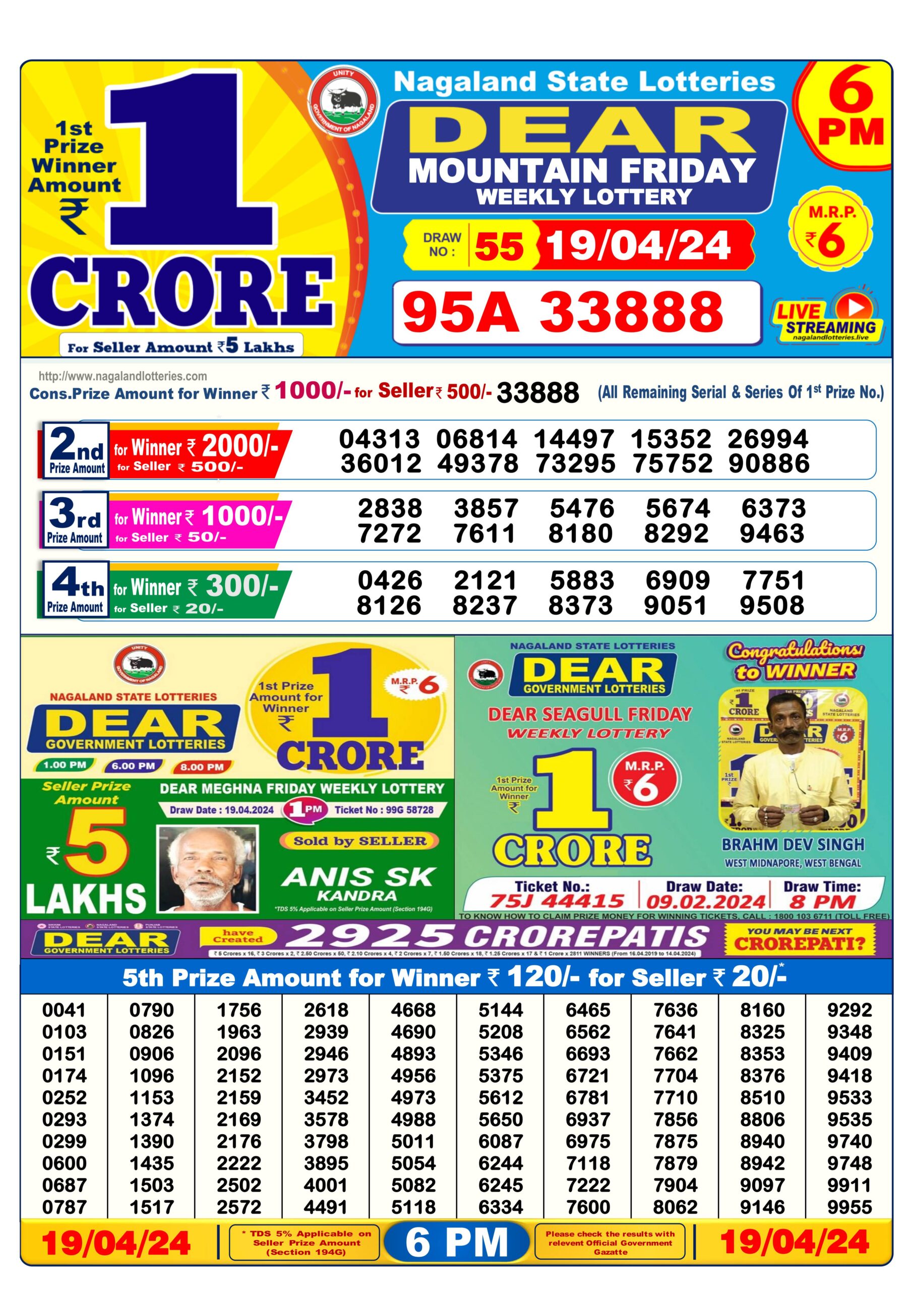 Dear Lottery Chart 2024