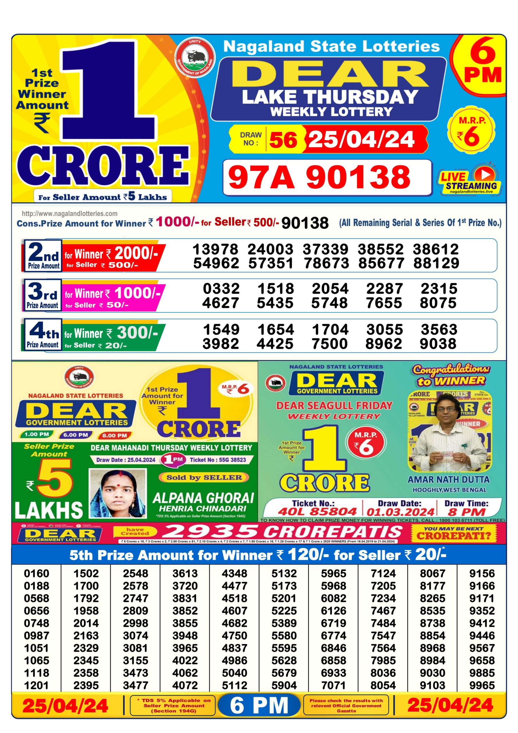 Dear Lottery Chart 2024