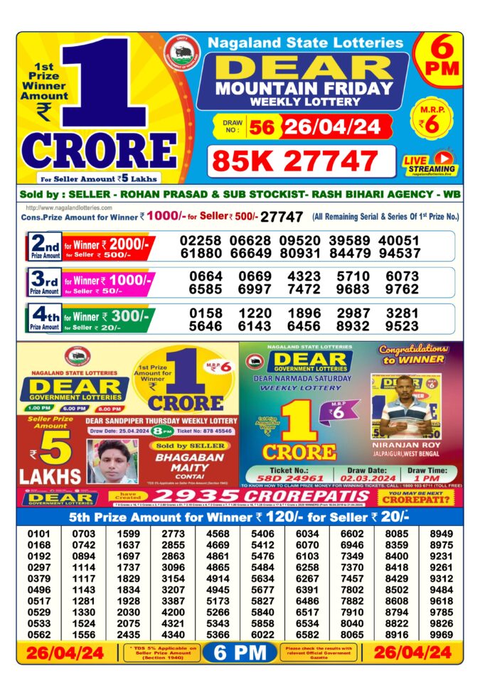 Dear Lottery Chart 2024