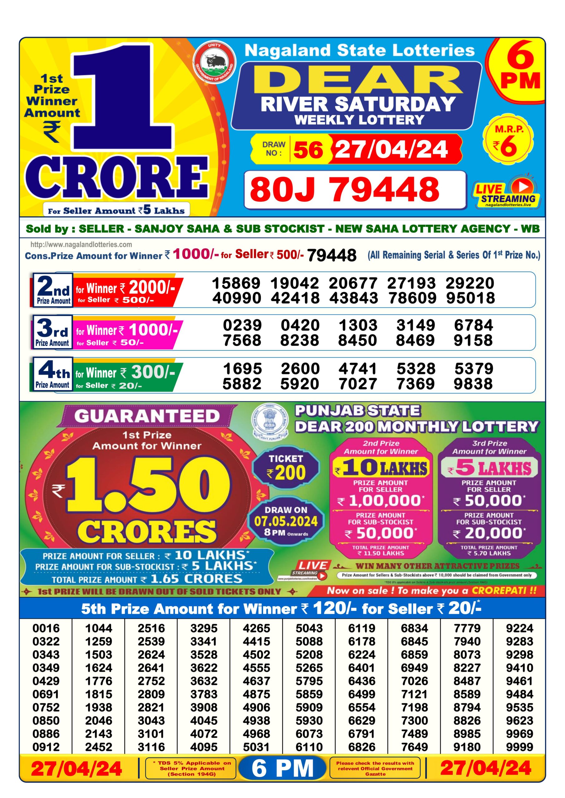 Dear Lottery Chart 2024