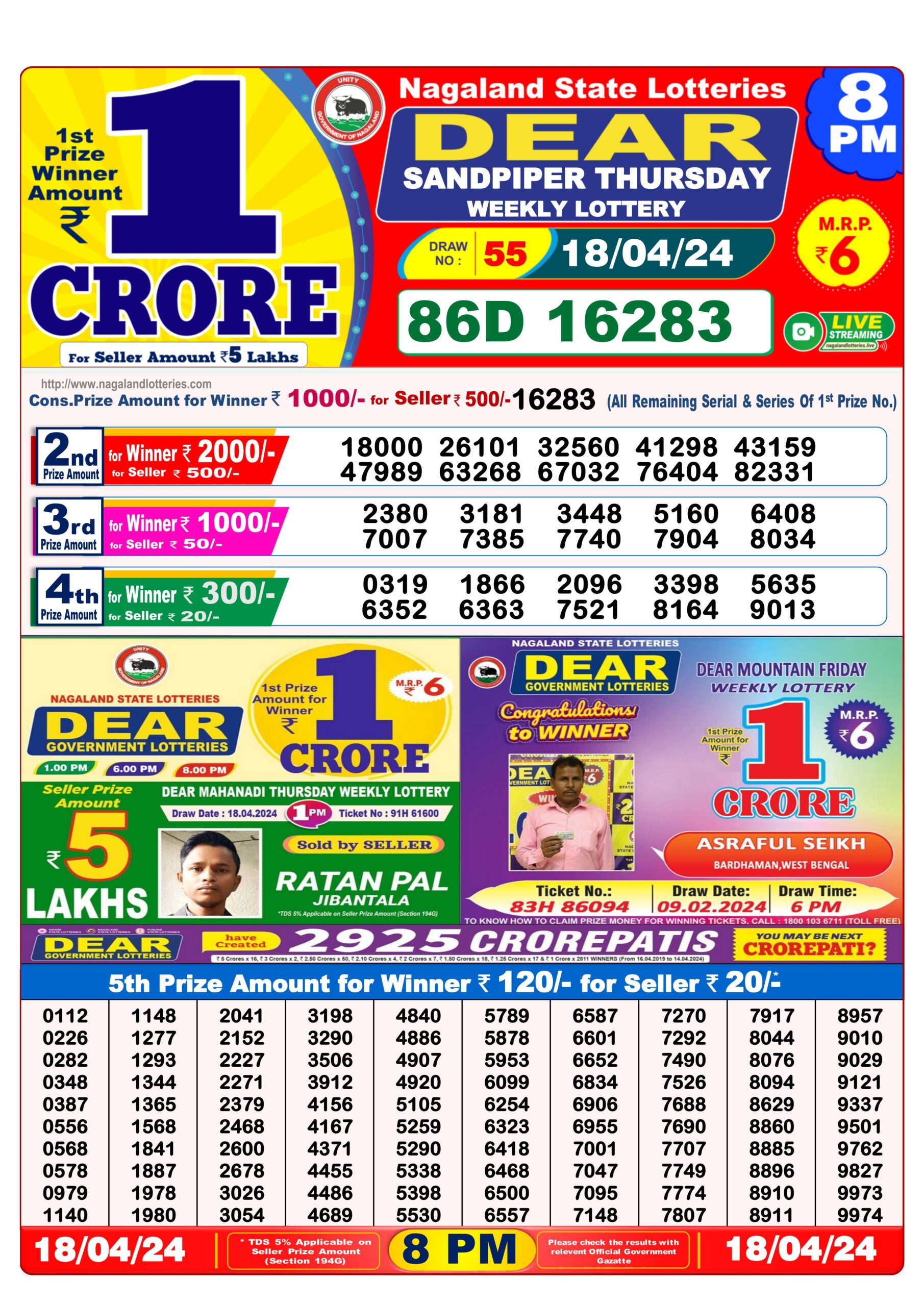 Dear Lottery Chart 2024