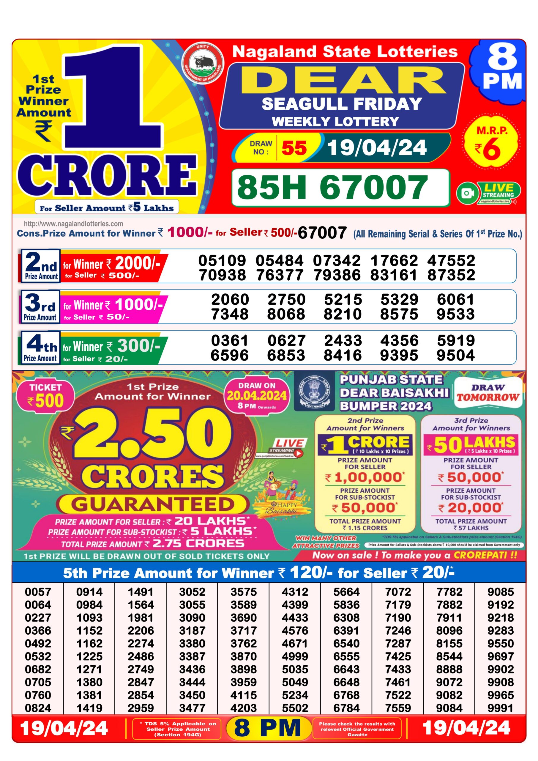 Dear Lottery Chart 2024