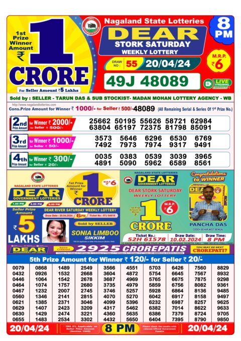 Dear Lottery Chart 2024