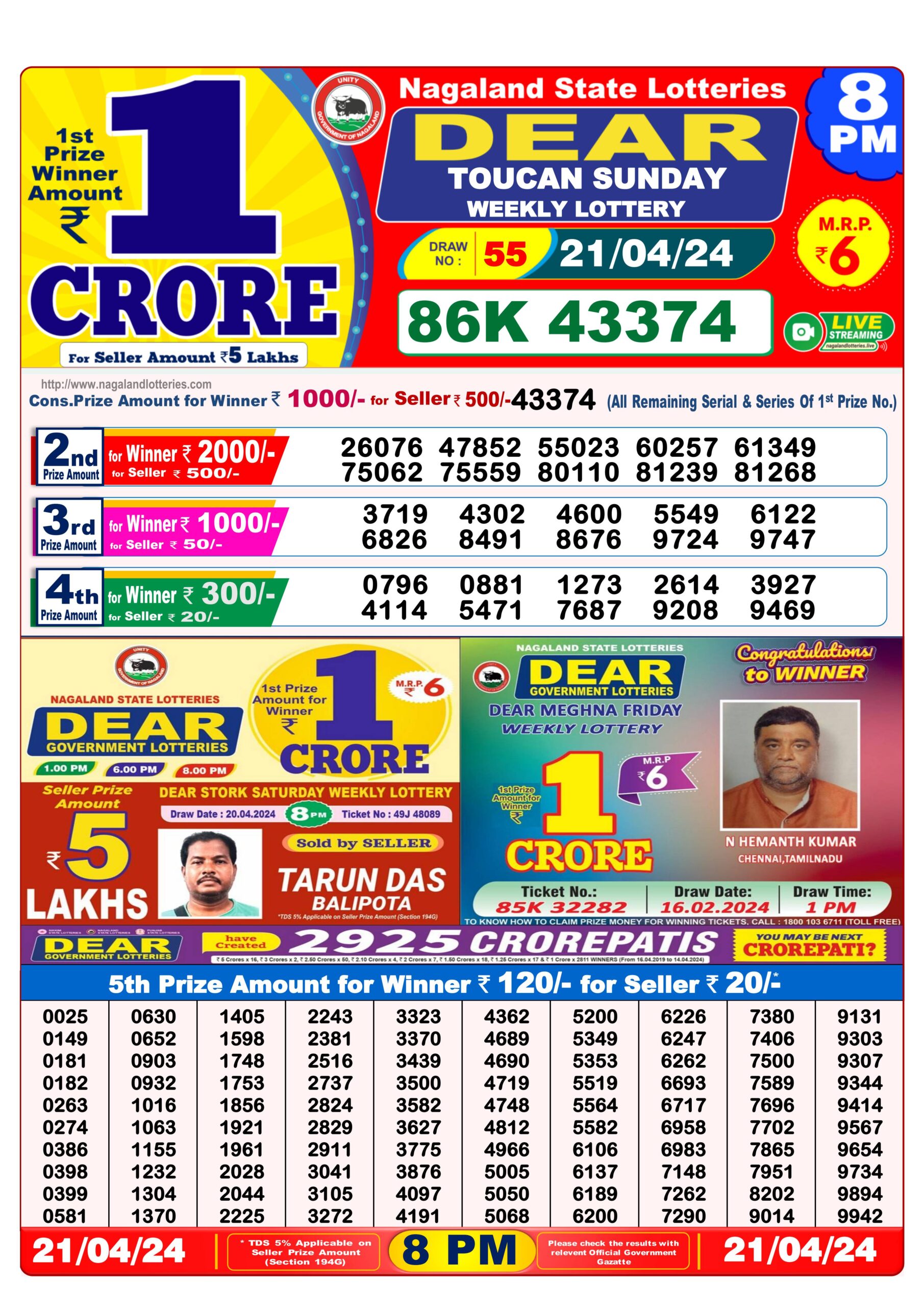 Dear Lottery Chart 2024