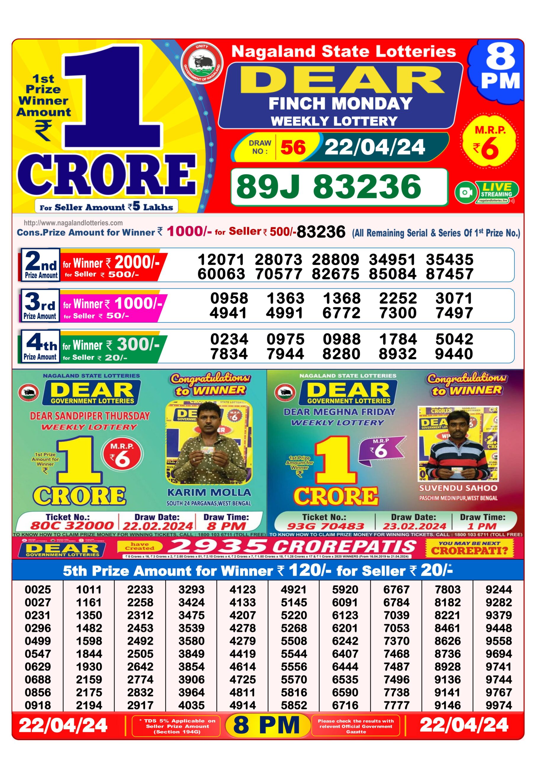 Dear Lottery Chart 2024