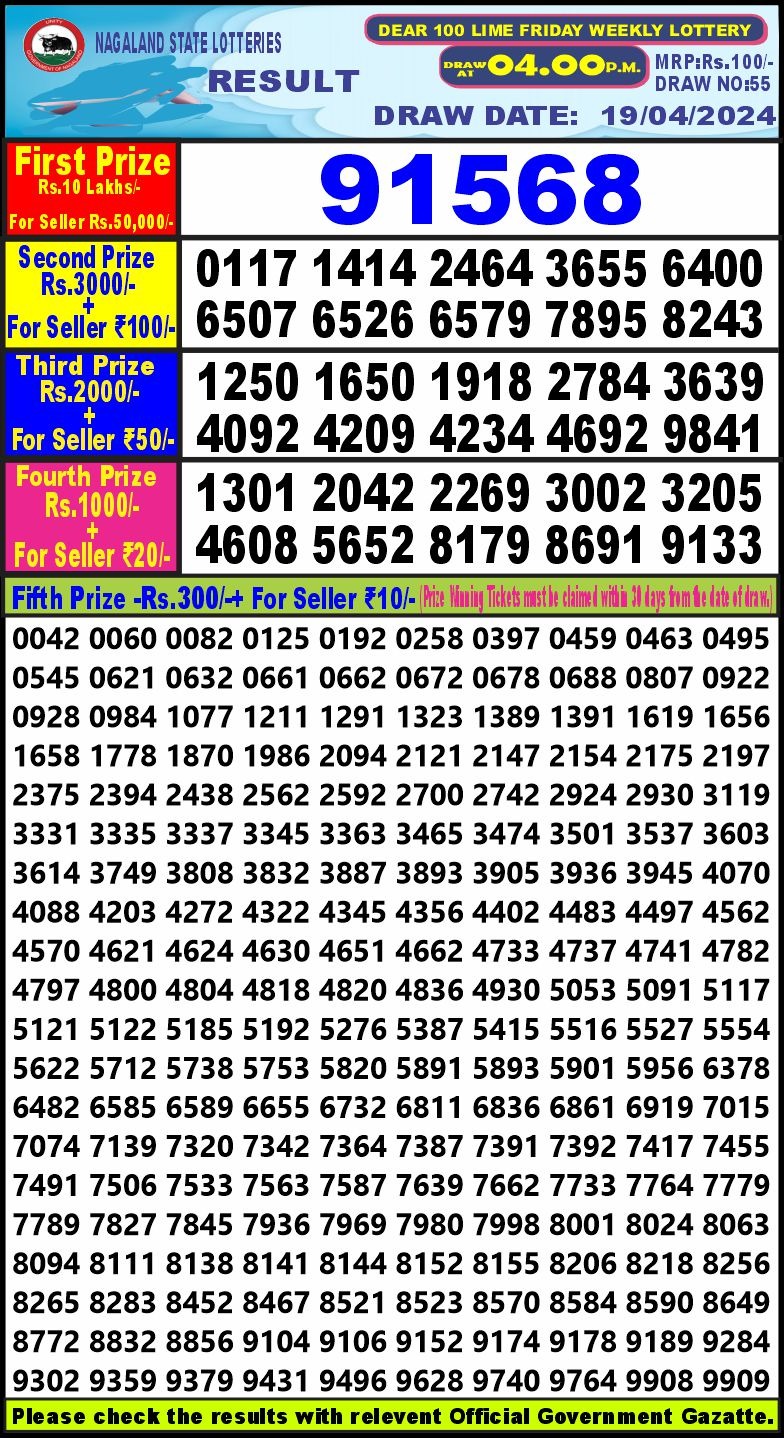 Dear Lottery Chart 2024