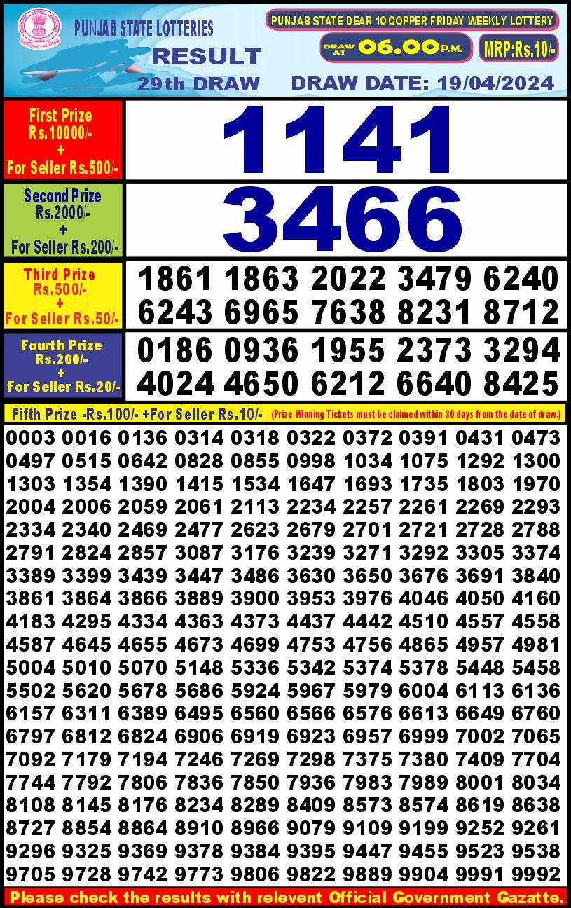 Dear Lottery Chart 2024