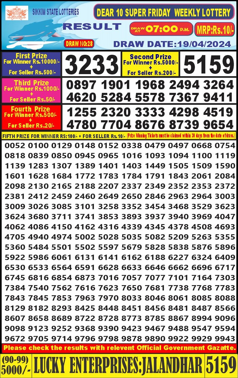 Dear Lottery Chart 2024