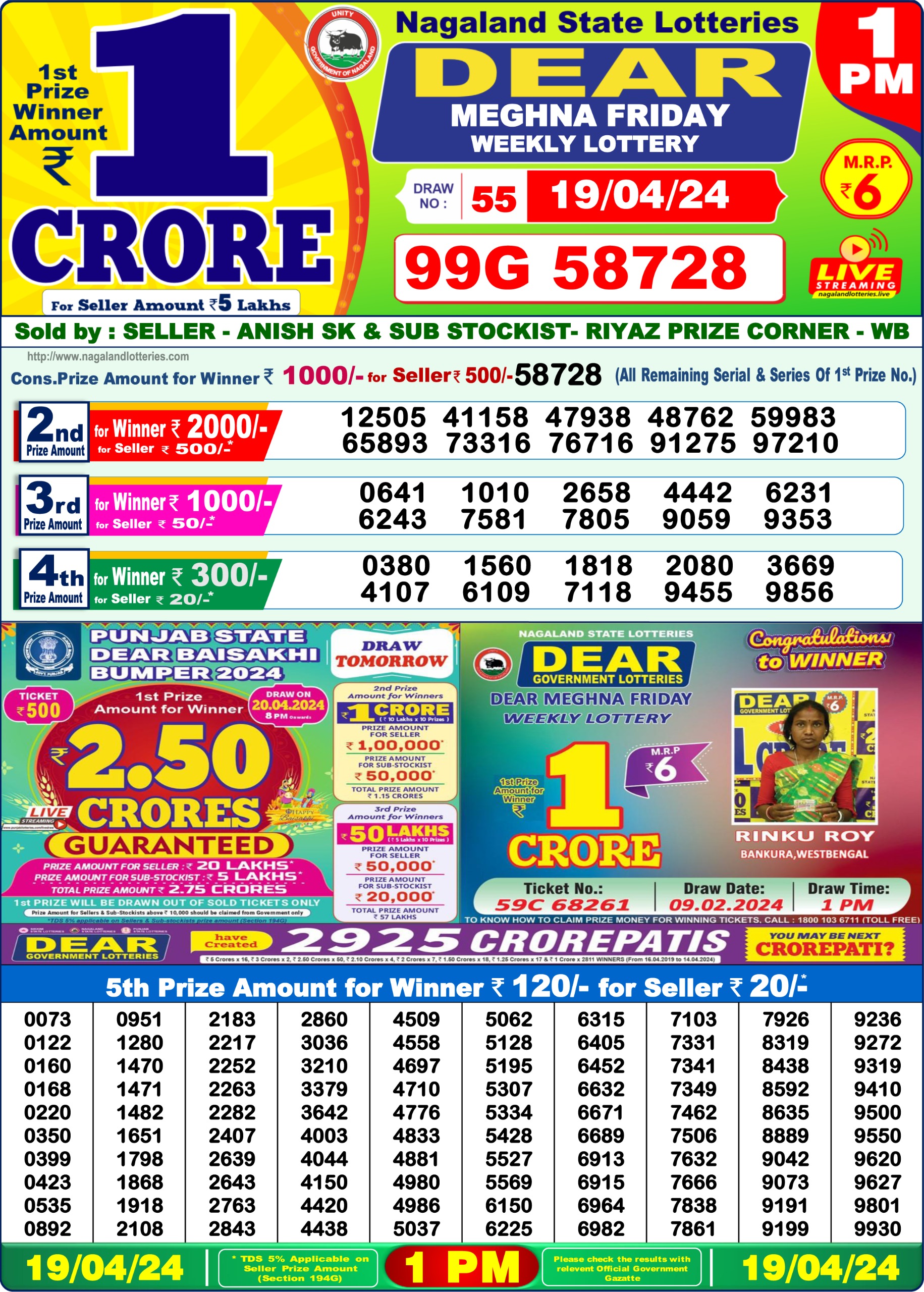 Dear Lottery Chart 2024