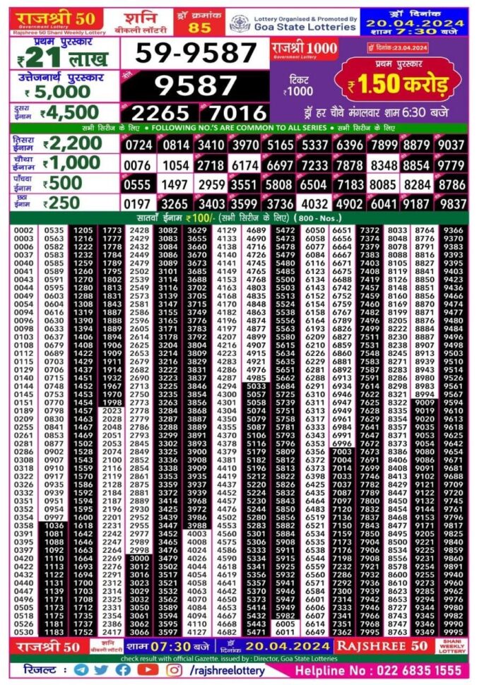 Dear Lottery Chart 2024