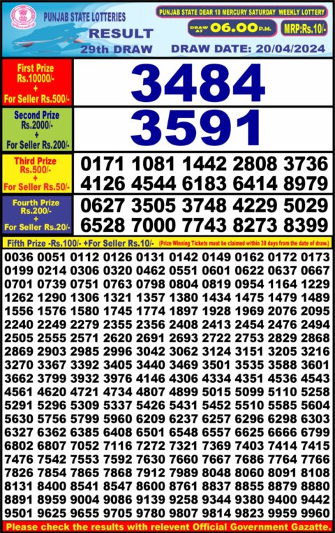 Dear Lottery Chart 2024