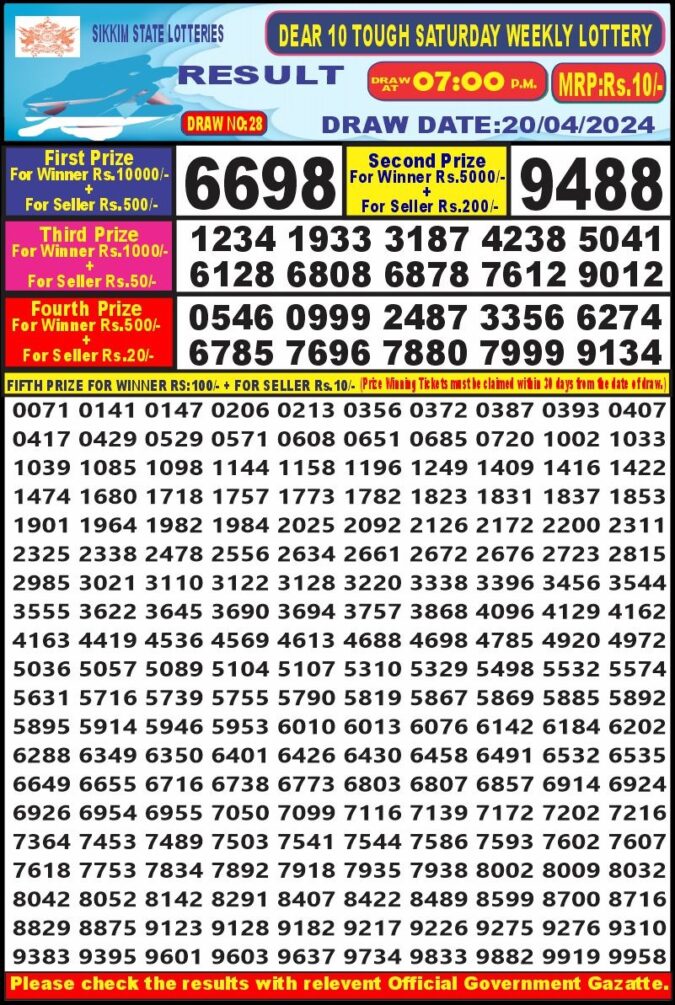 Dear Lottery Chart 2024