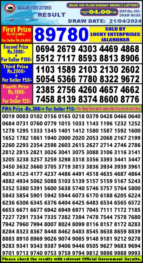 Dear Lottery Chart 2024