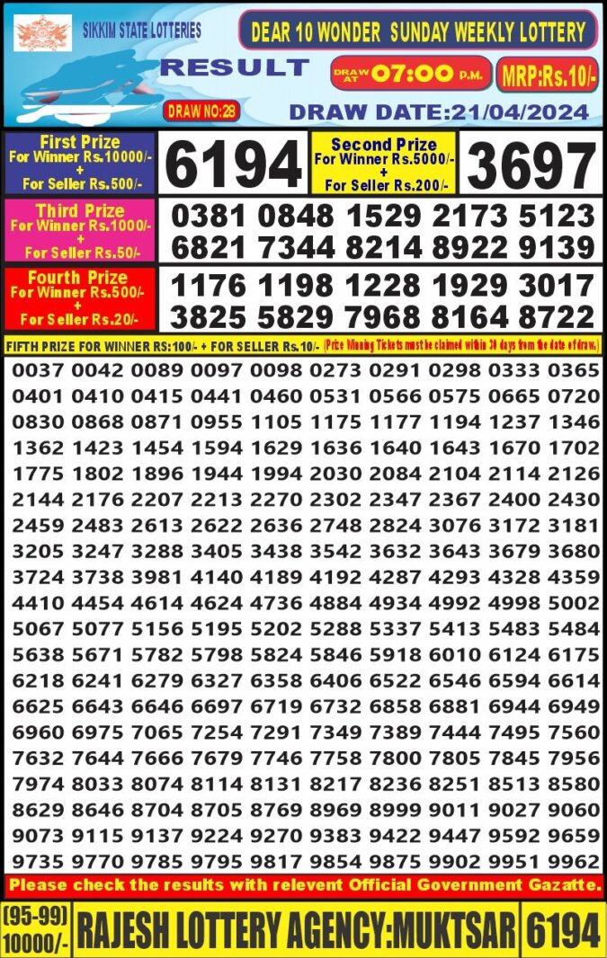 Dear Lottery Chart 2024