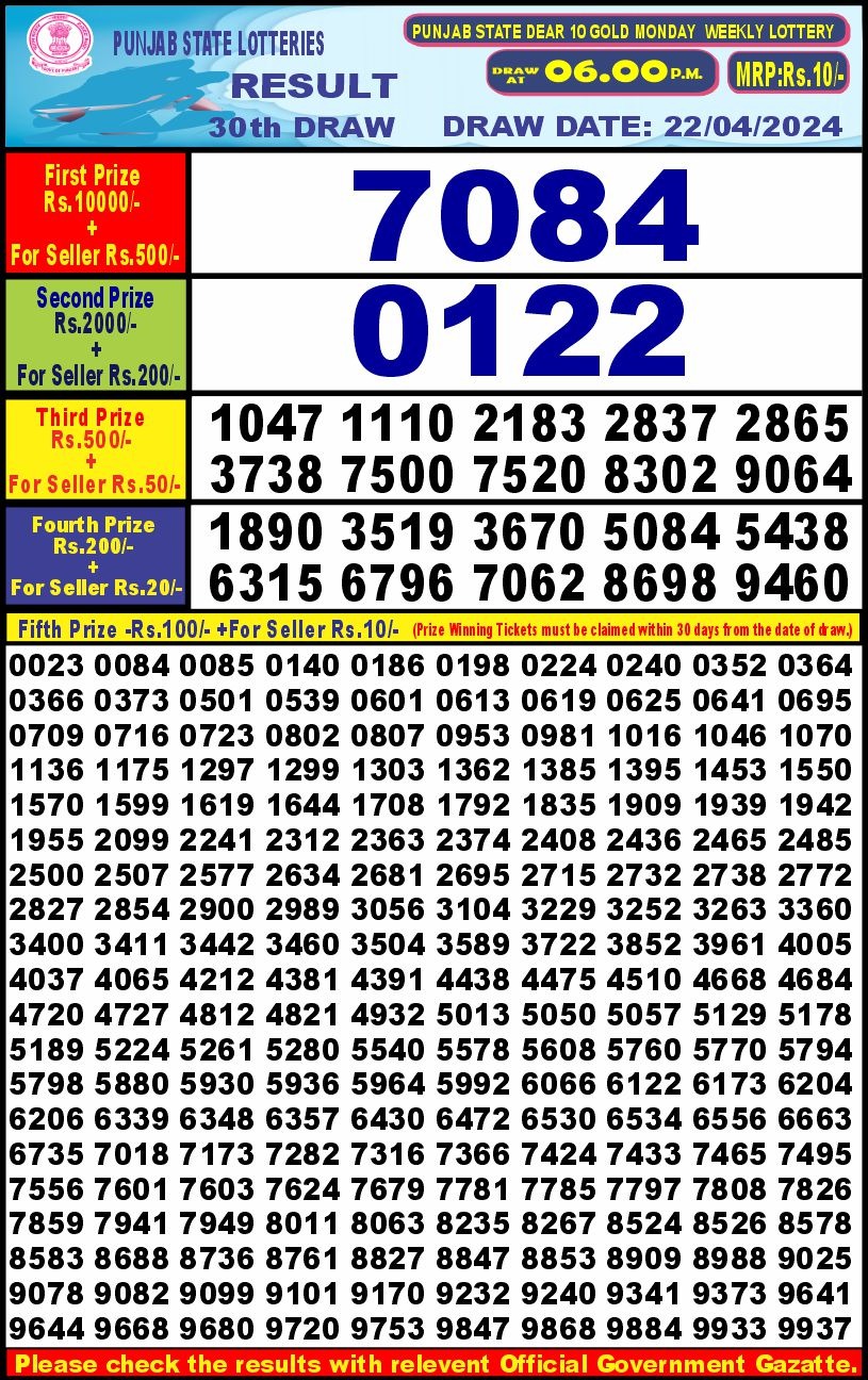 Dear Lottery Chart 2024