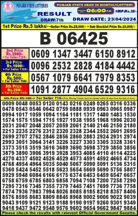 Dear Lottery Chart 2024