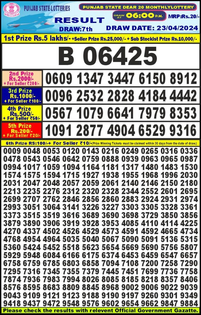 Dear Lottery Chart 2024