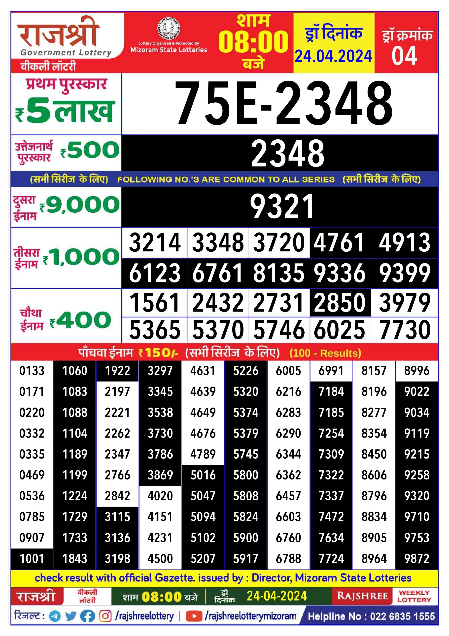 Dear Lottery Chart 2024