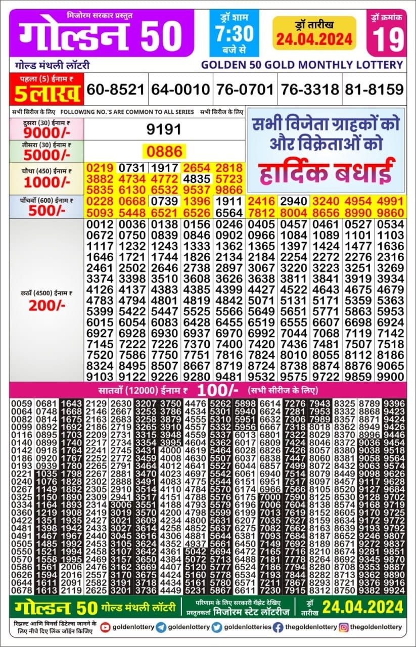 Dear Lottery Chart 2024