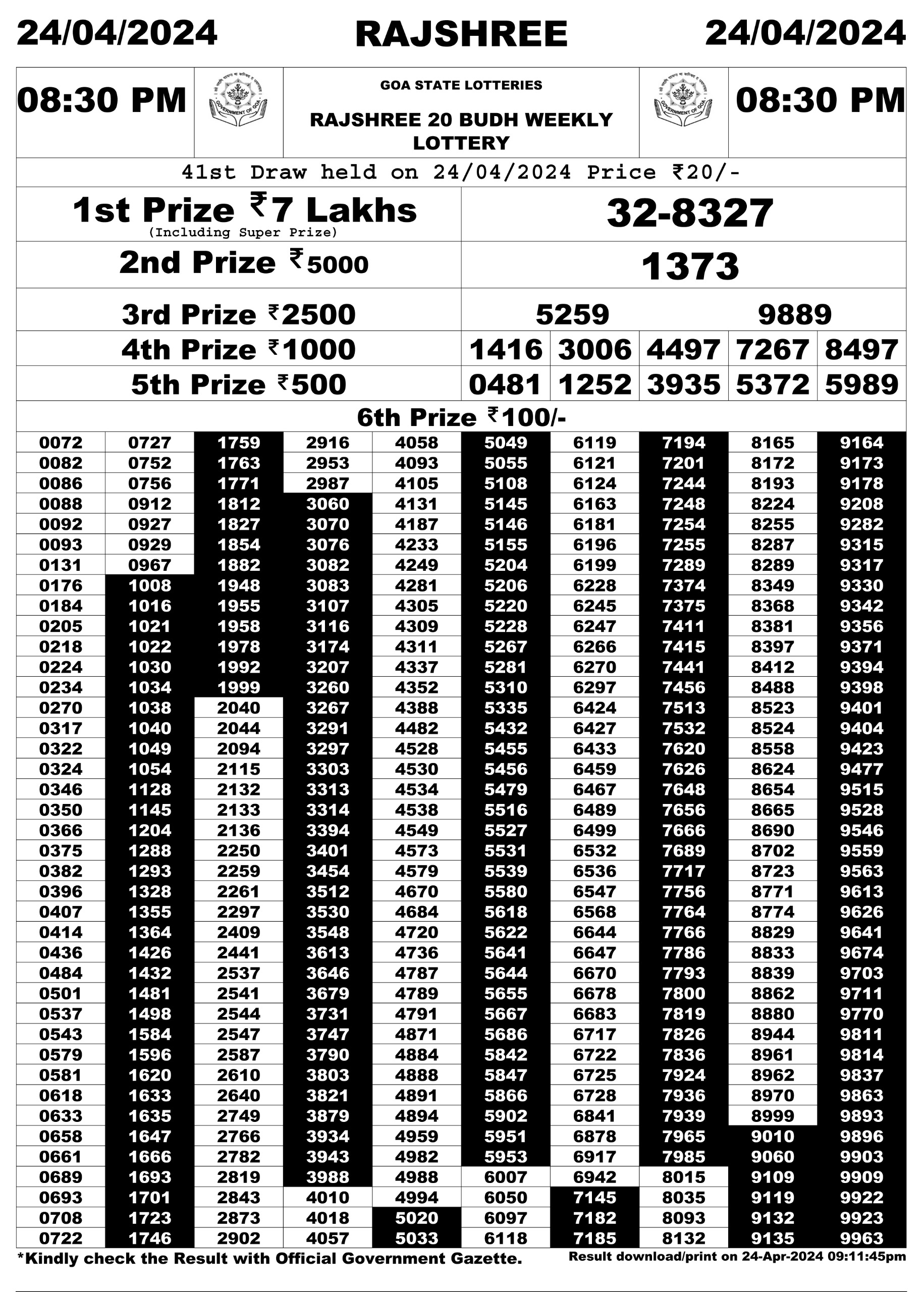 Dear Lottery Chart 2024