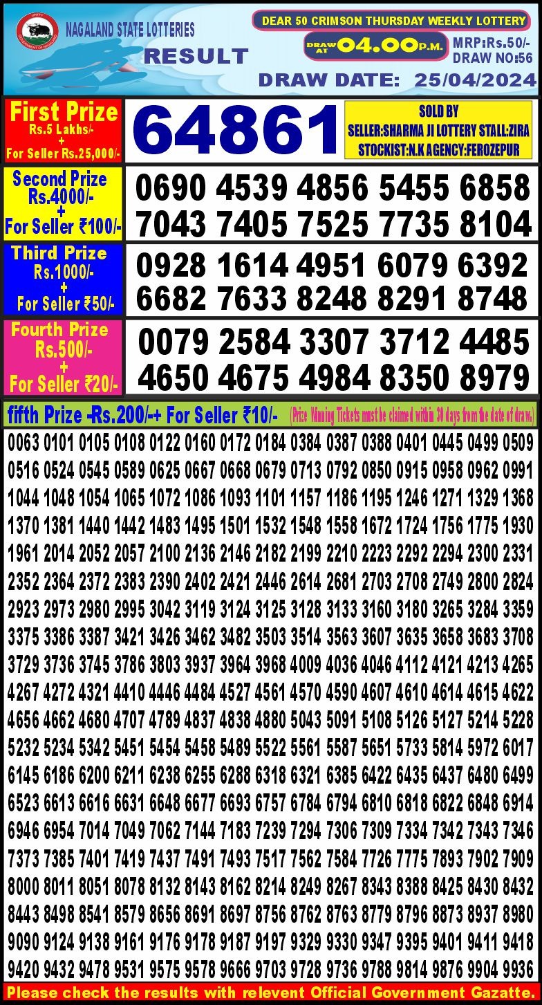 Dear Lottery Chart 2024