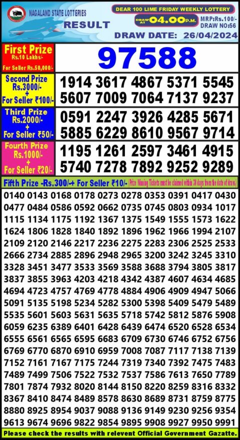 Dear Lottery Chart 2024