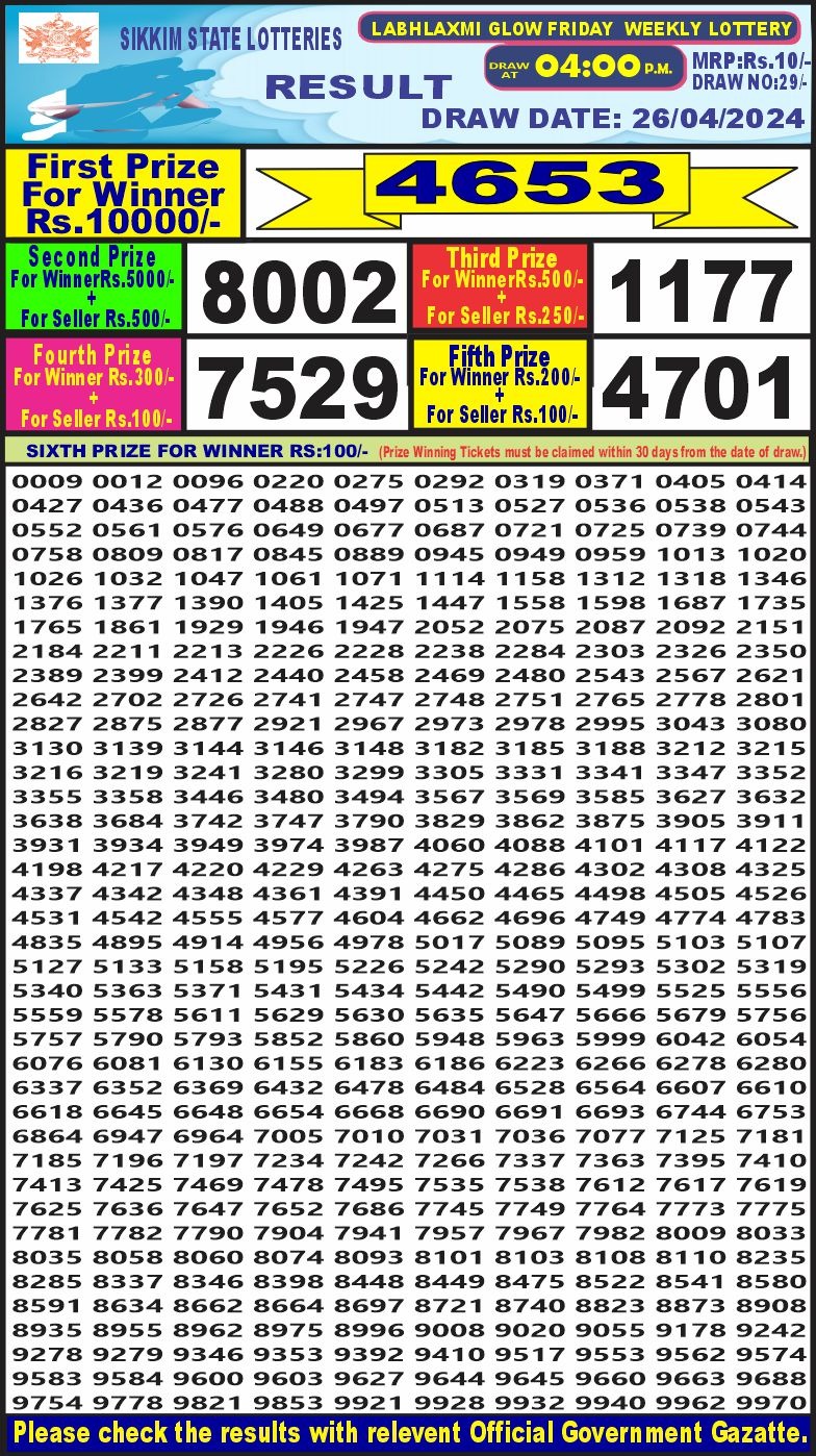 Dear Lottery Chart 2024