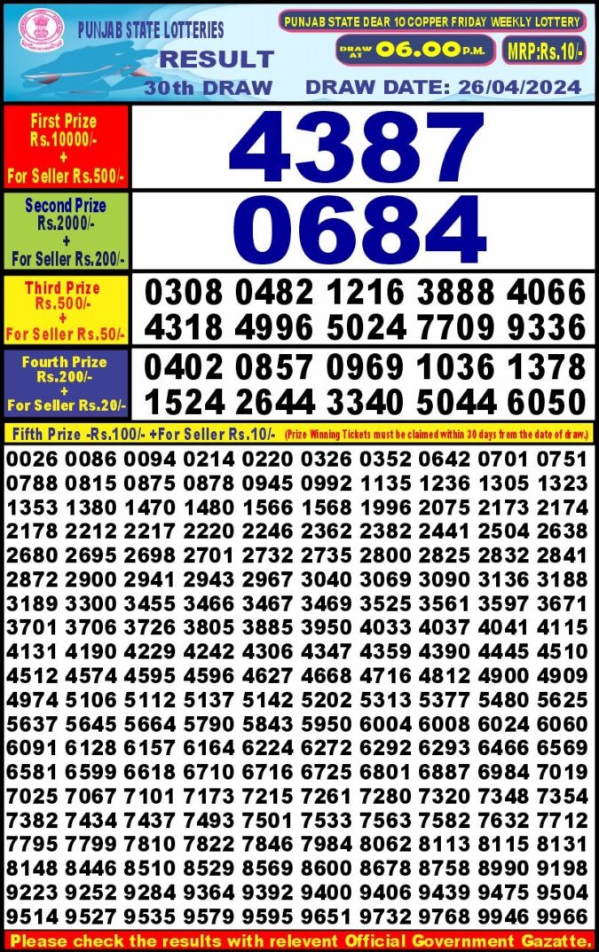 Dear Lottery Chart 2024