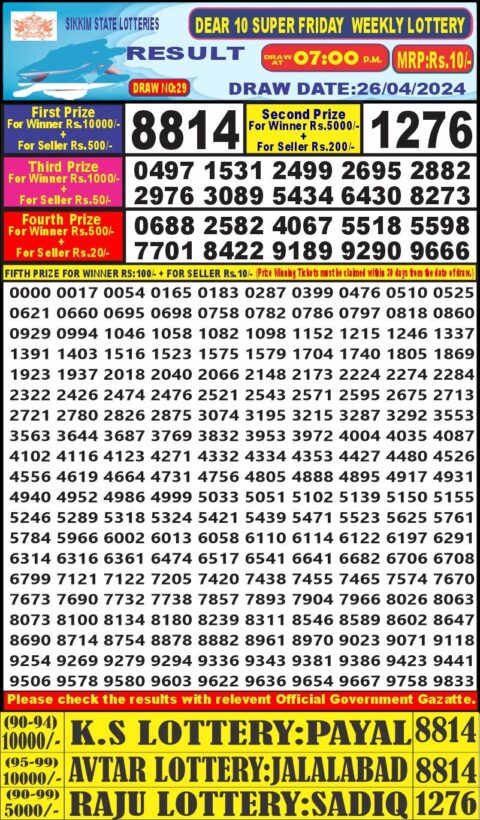 Dear Lottery Chart 2024