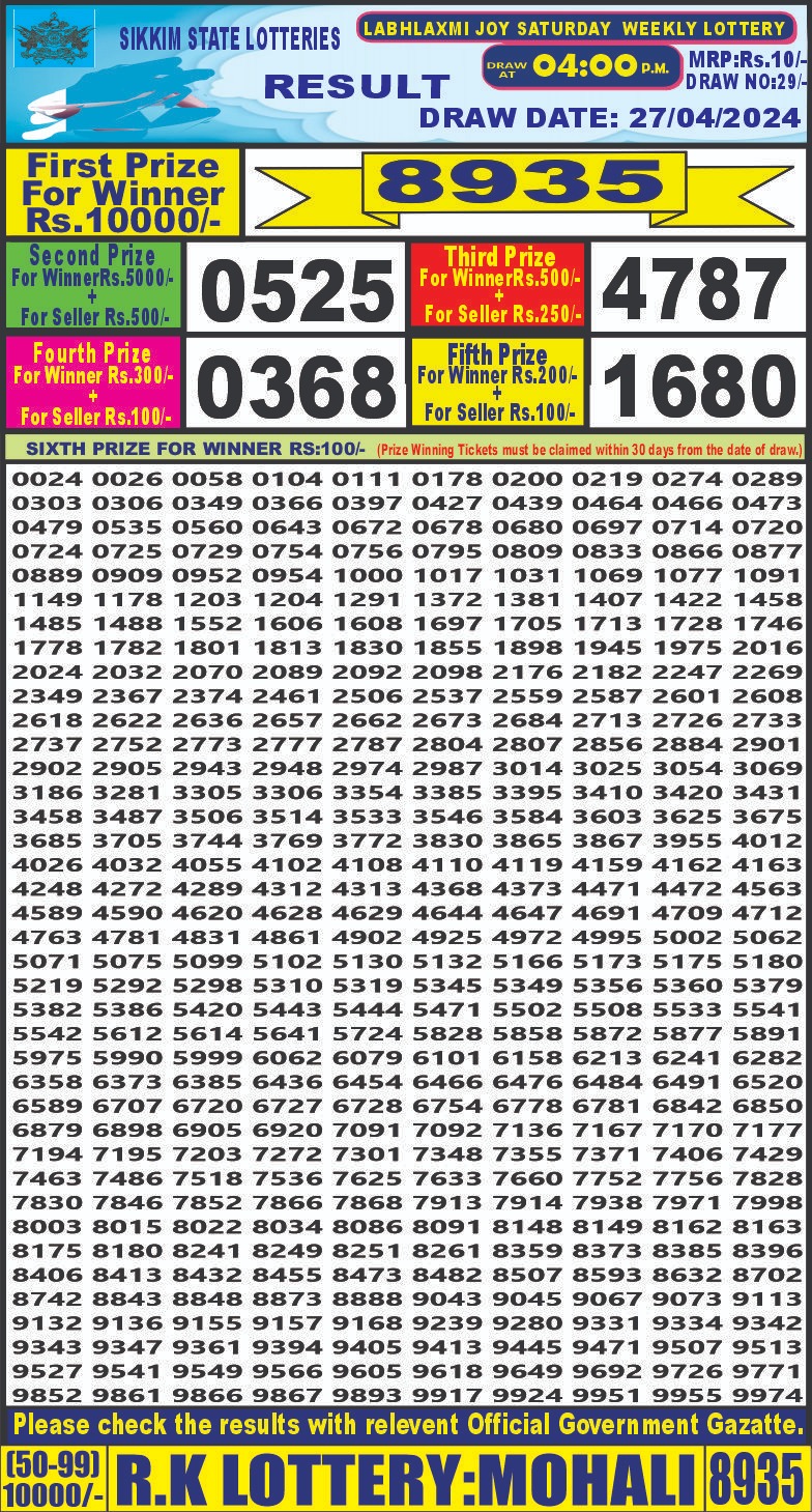 Dear Lottery Chart 2024