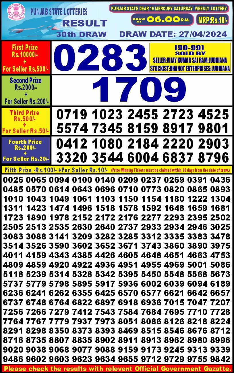 Dear Lottery Chart 2024