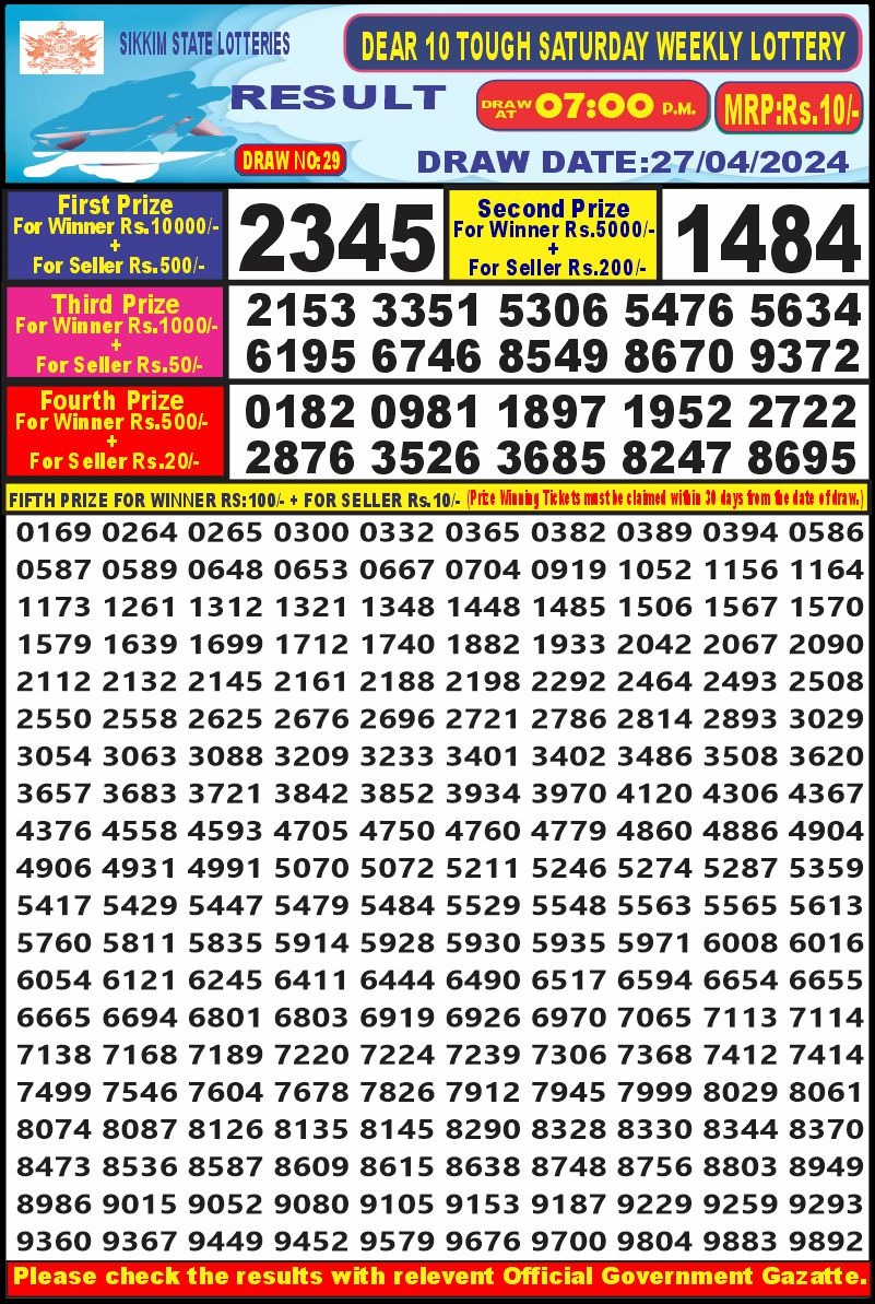 Dear Lottery Chart 2024