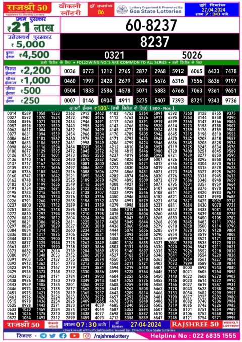 Dear Lottery Chart 2024