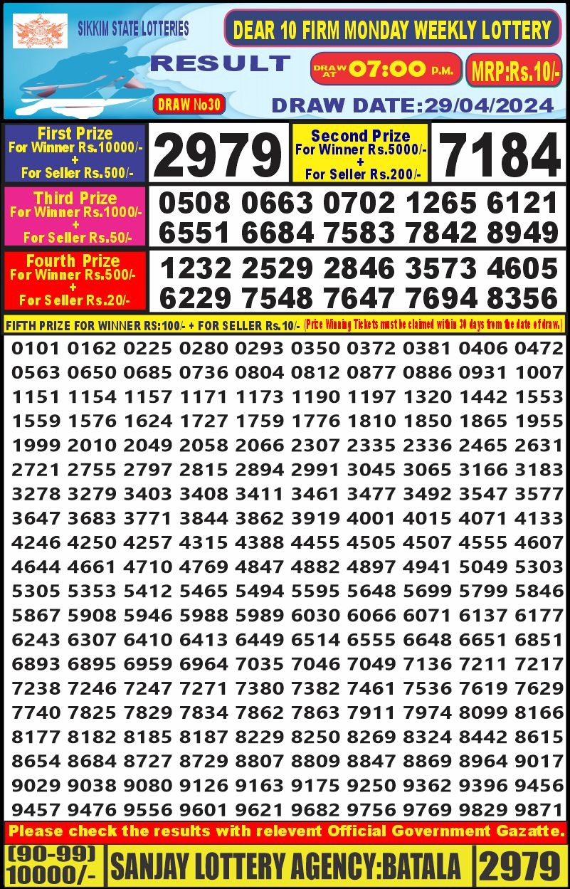 Dear Lottery Chart 2024