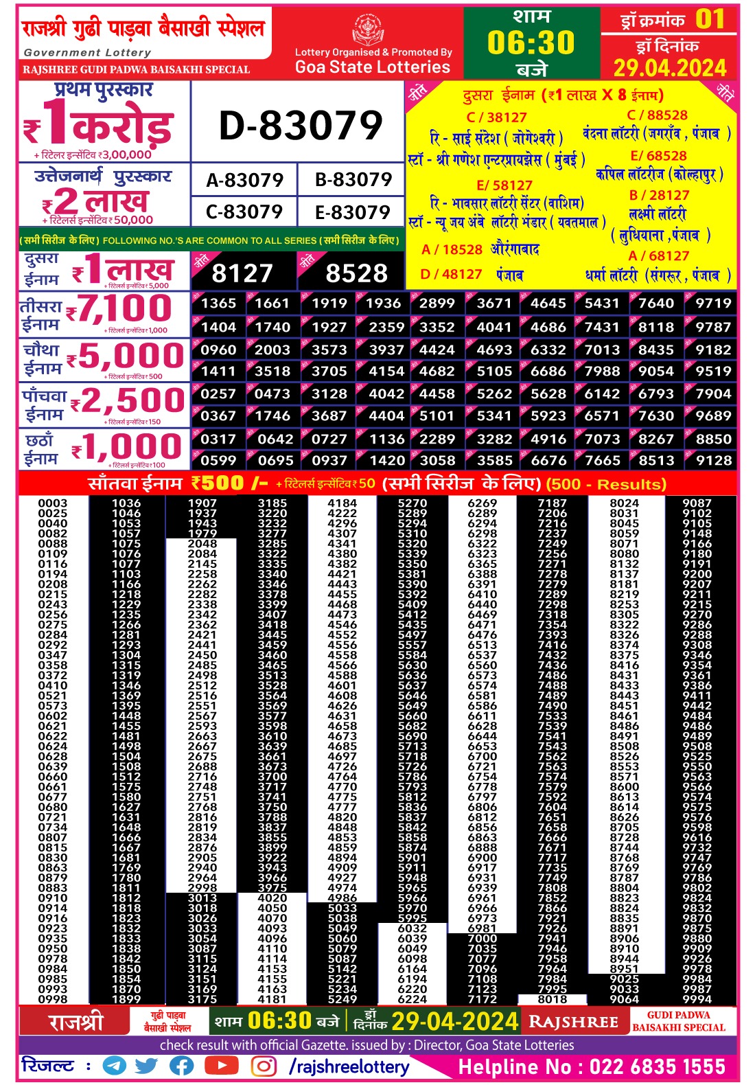 Dear Lottery Chart 2024