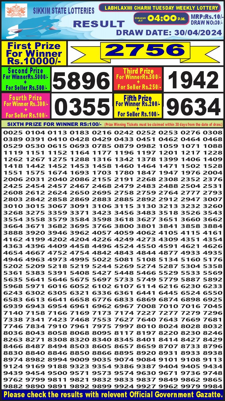 Dear Lottery Chart 2024