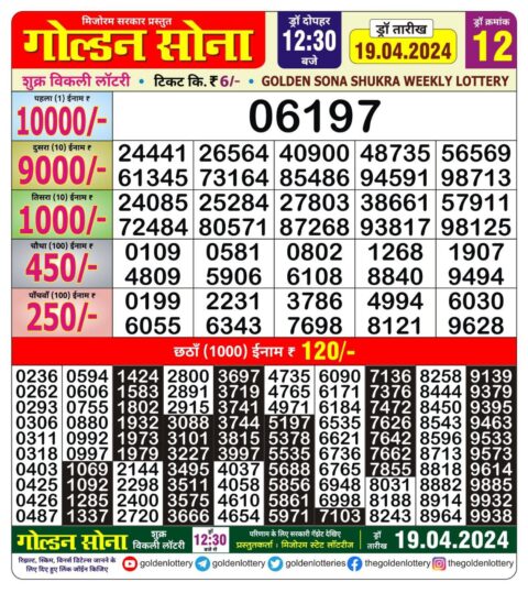 Dear Lottery Chart 2024