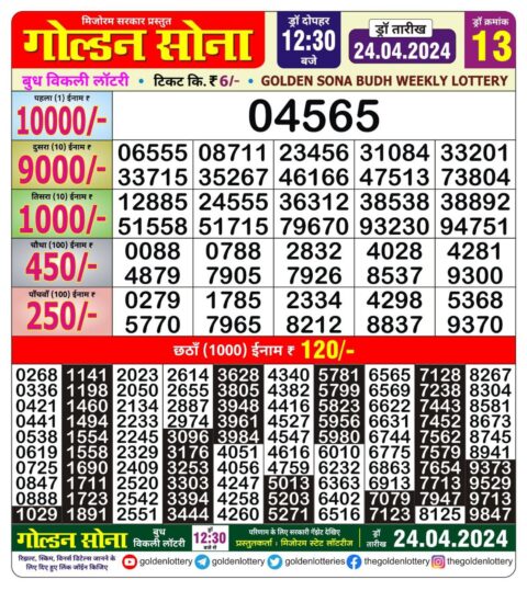 Dear Lottery Chart 2024