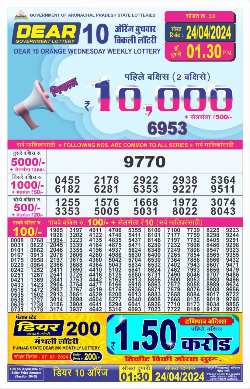 Dear Lottery Chart 2024