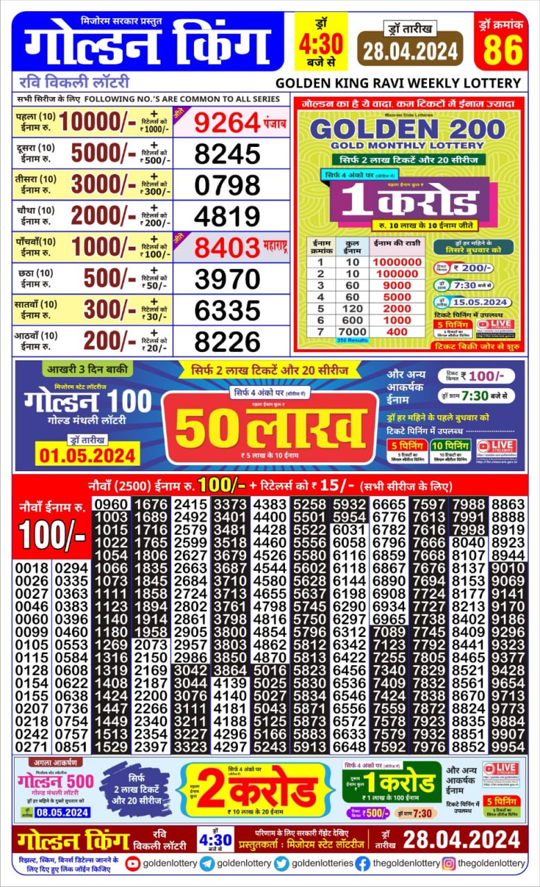 Dear Lottery Chart 2024