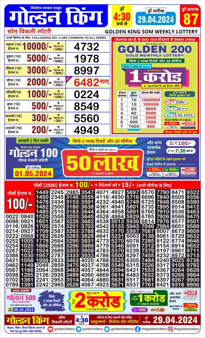 Dear Lottery Chart 2024