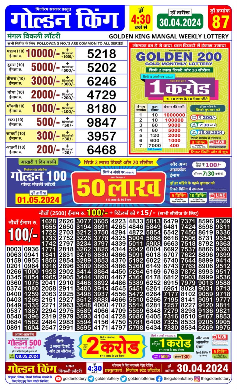 Dear Lottery Chart 2024