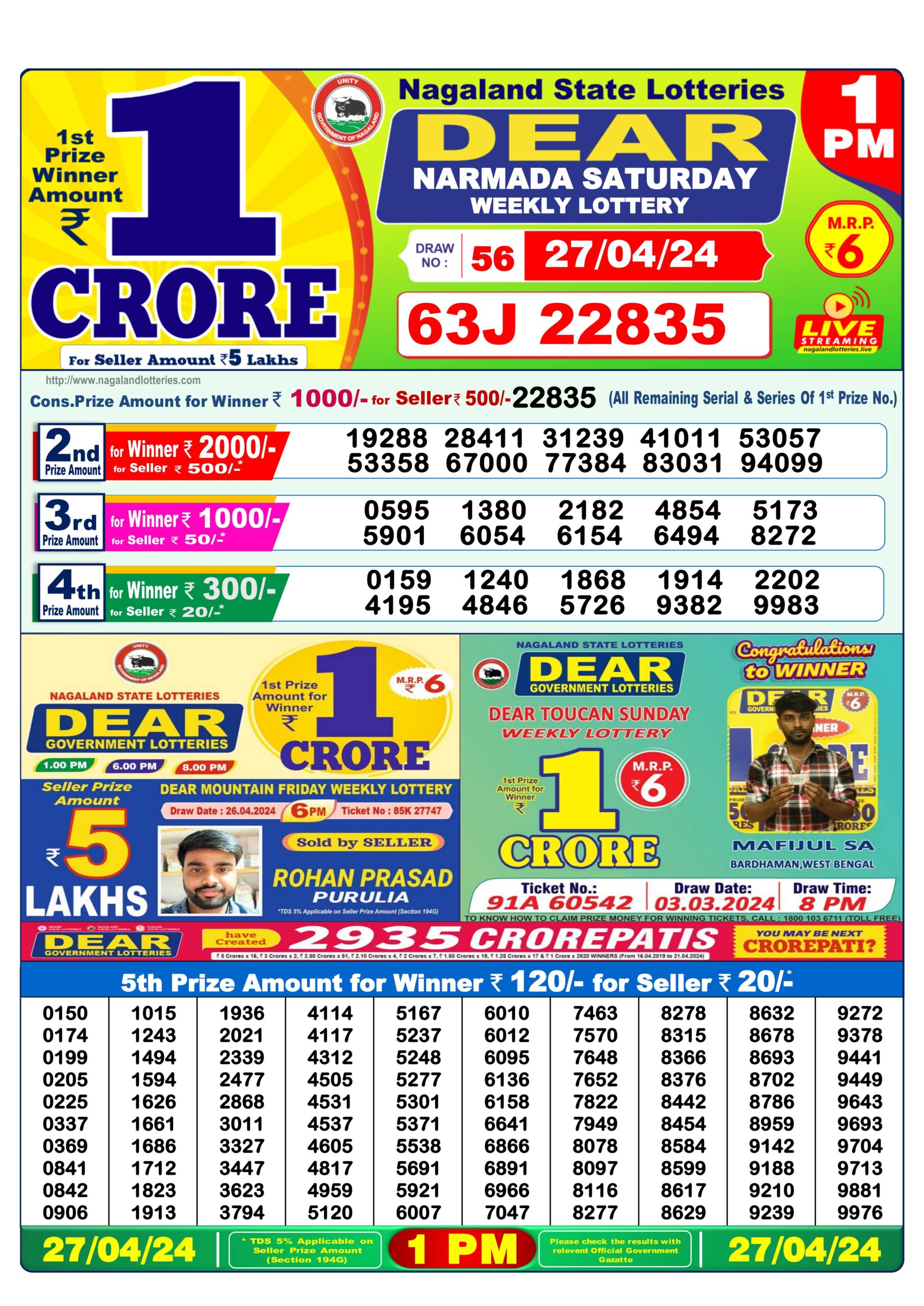 Dear Lottery Chart 2024