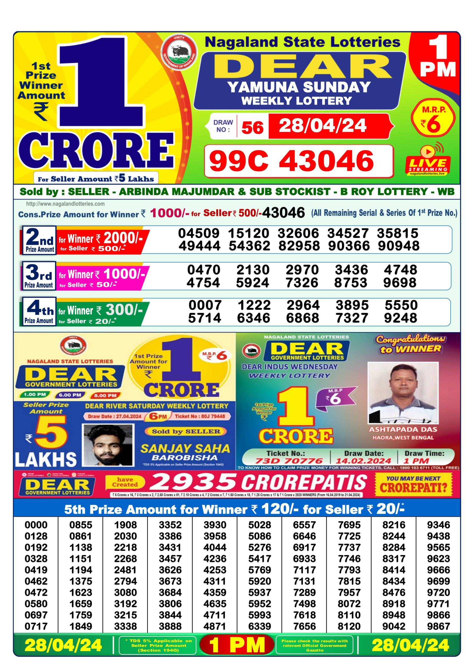 Dear Lottery Chart 2024