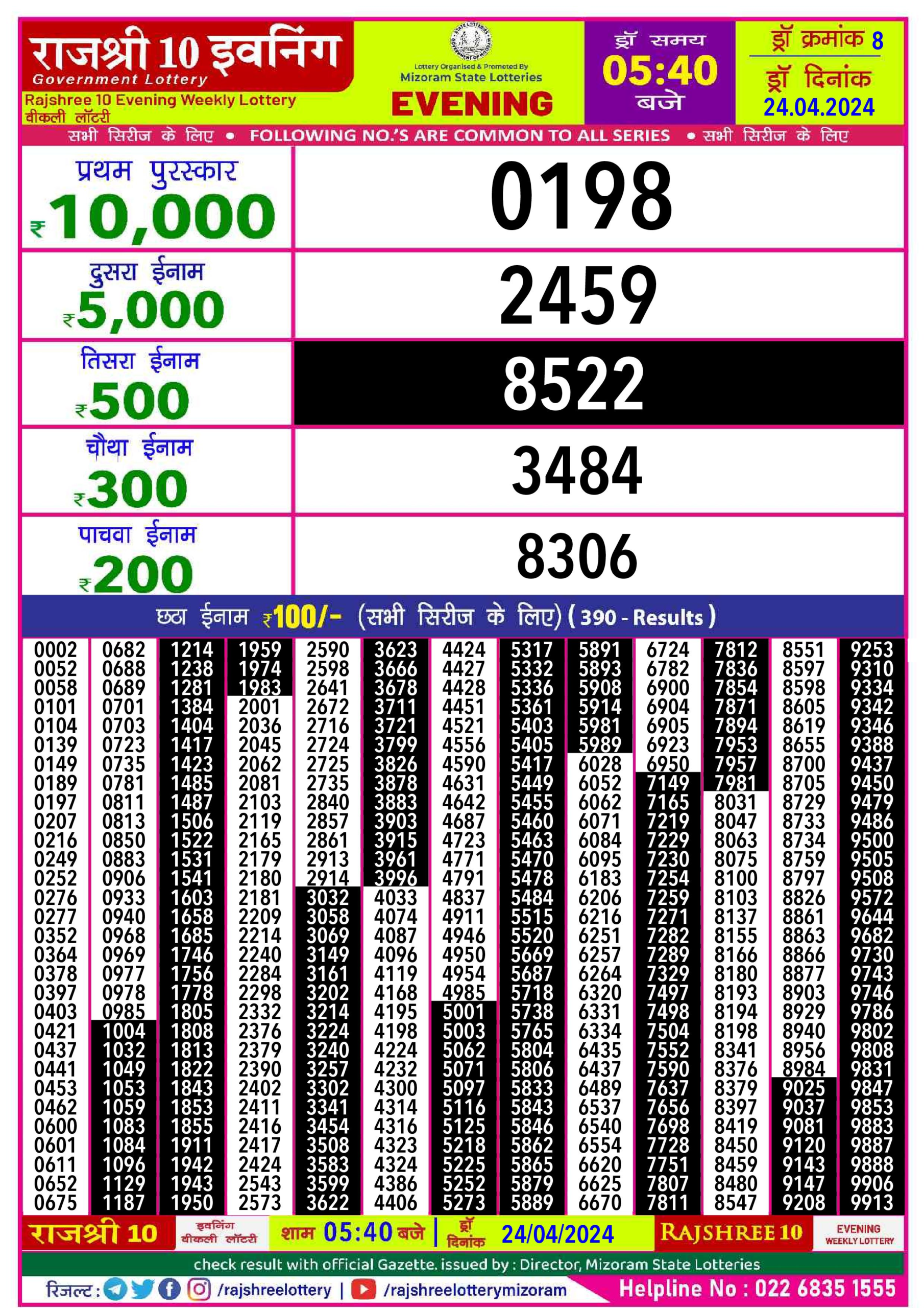 Dear Lottery Chart 2024