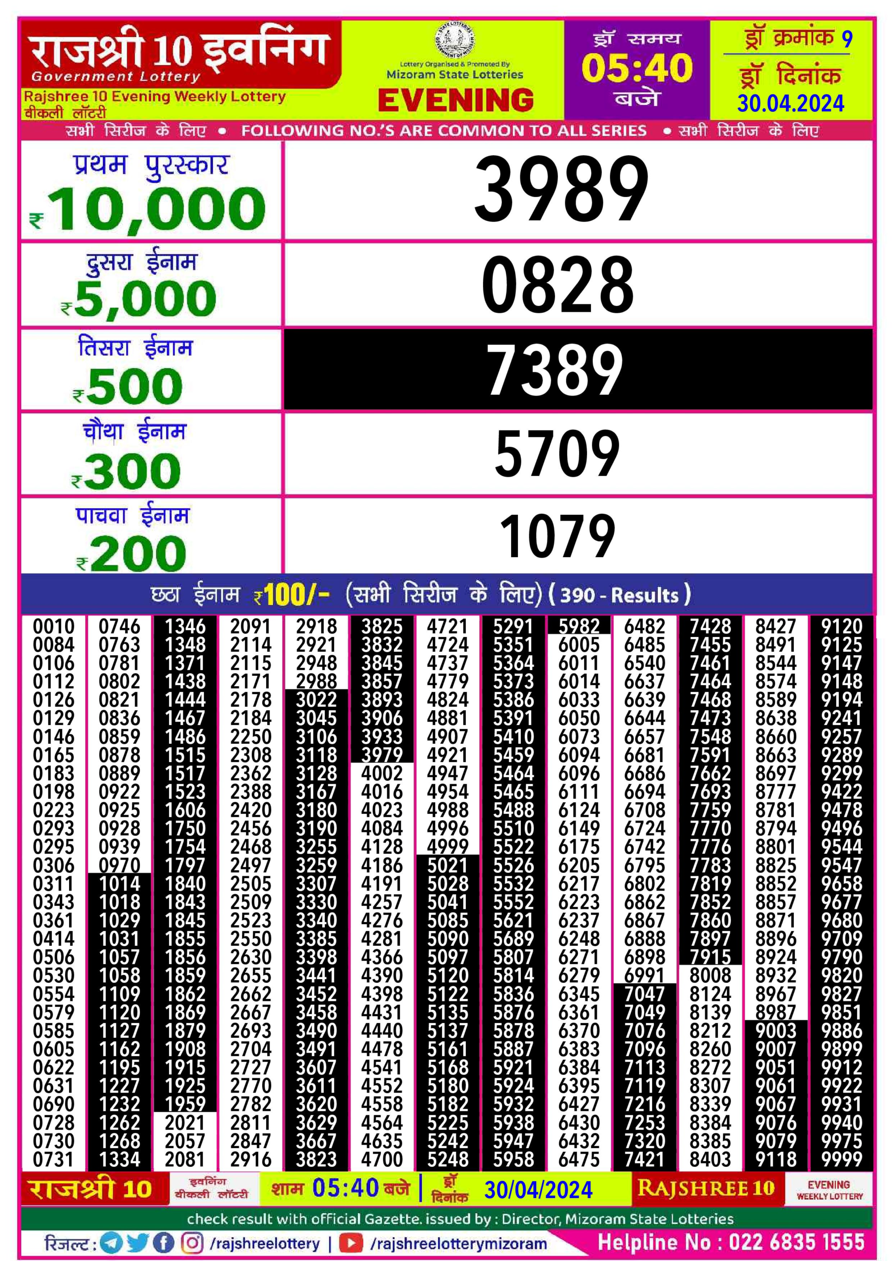 Dear Lottery Chart 2024