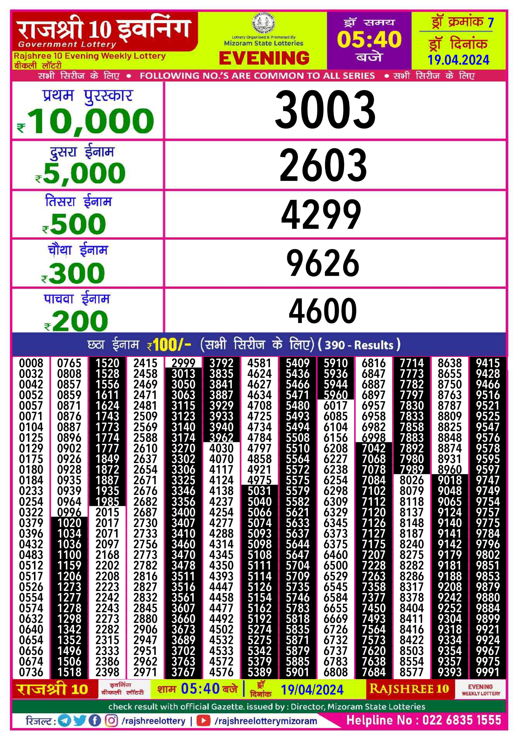 Dear Lottery Chart 2024