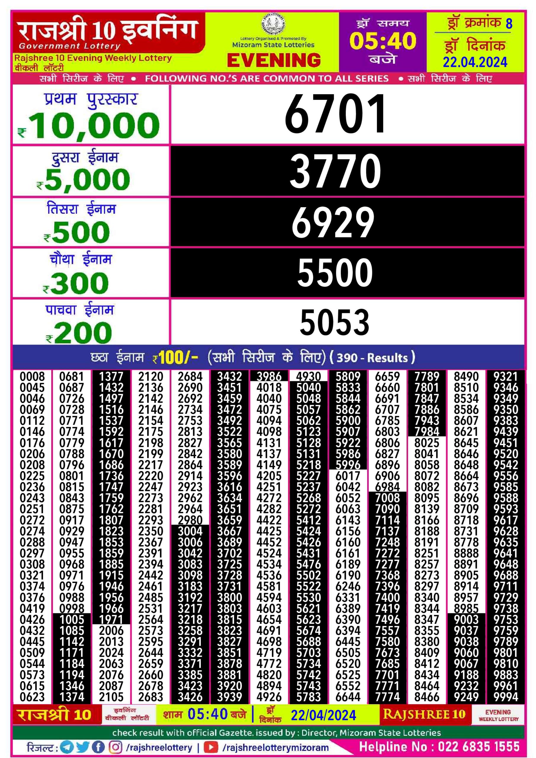 Dear Lottery Chart 2024