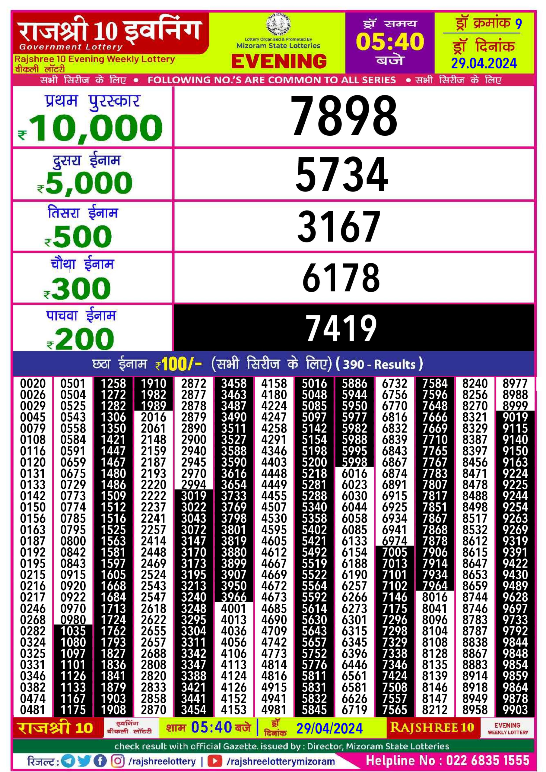 Dear Lottery Chart 2024